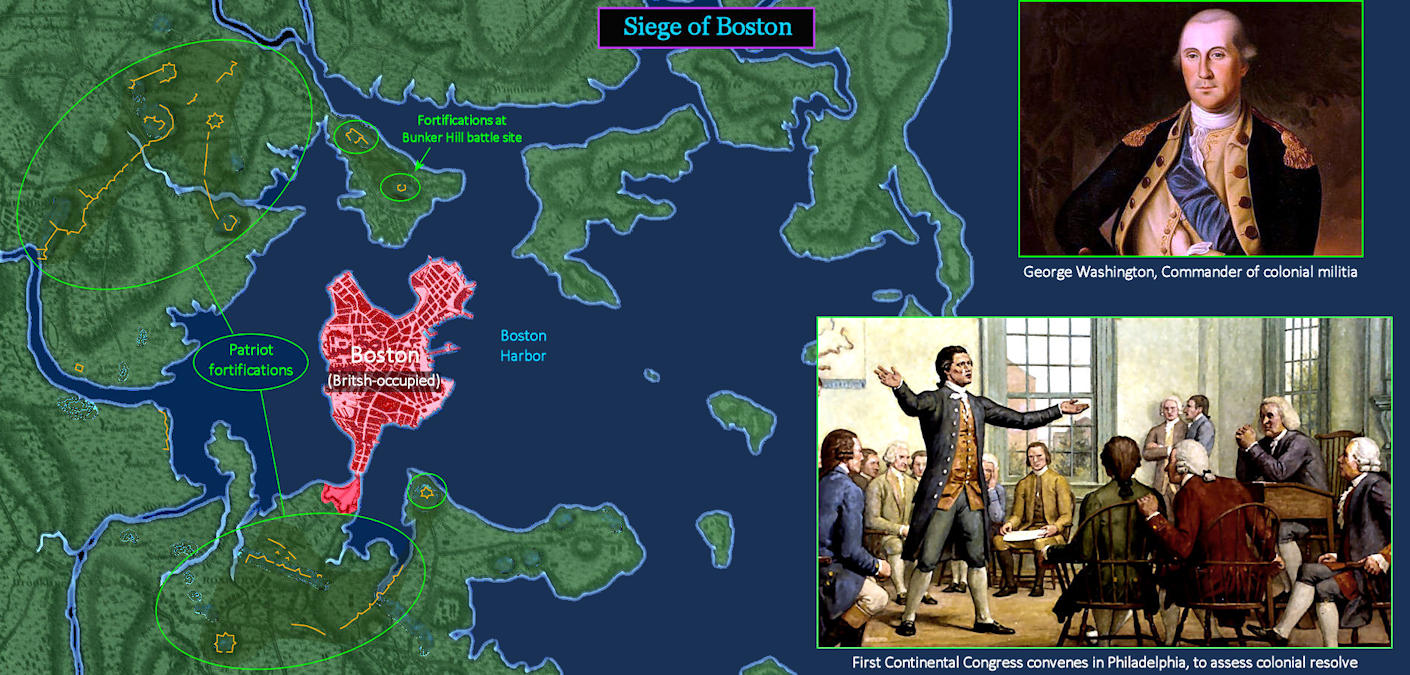 Siege of Boston, 1775-76